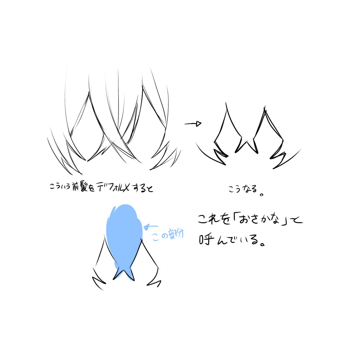 今日のしょうもなTips