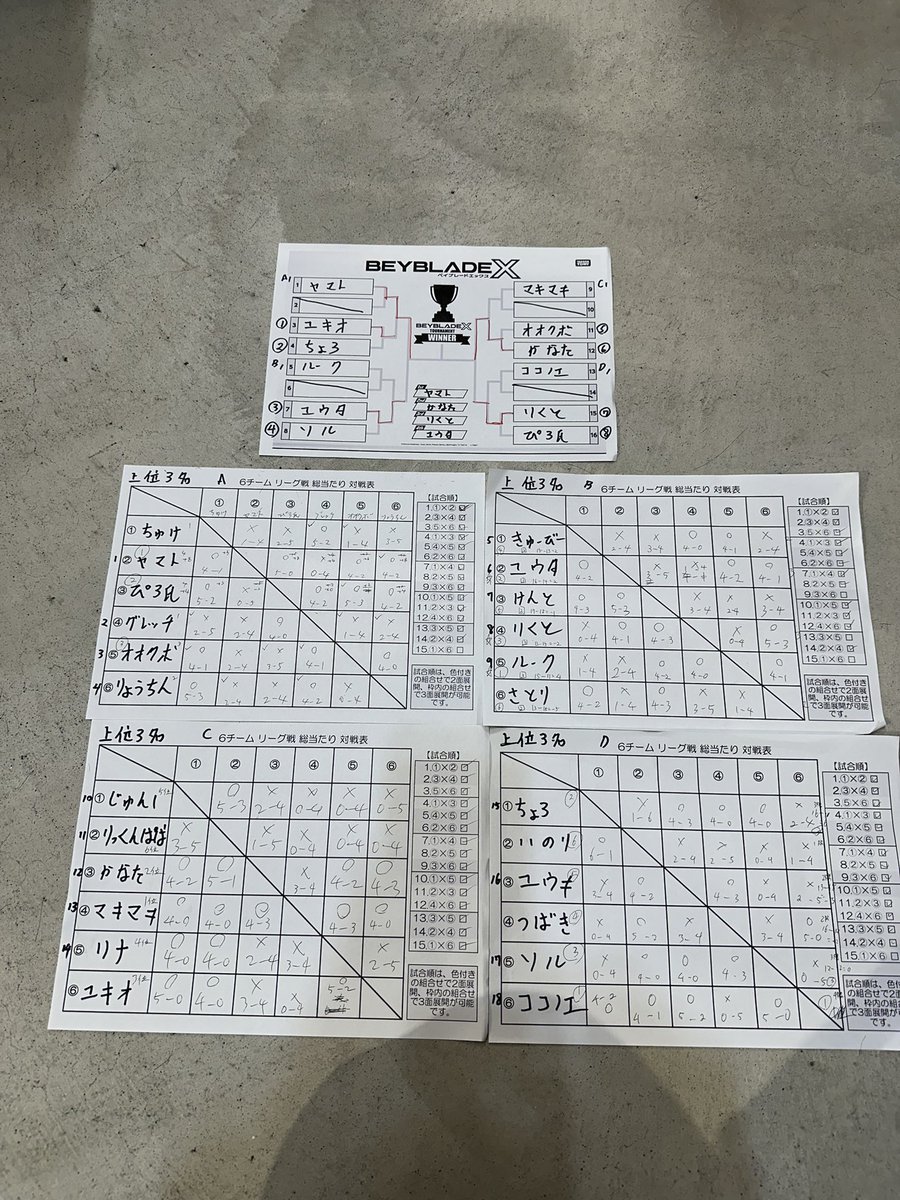 りっくんぱぱ@Monday BEY tweet media