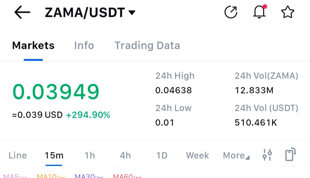 xRahulTalks's tweet image. Another day, another so-called project exposed… $ZAMA scam vibes everywhere 💩

Thankfully our community avoided losses and got refunds because we played smart 🫡

@randhindi @zama