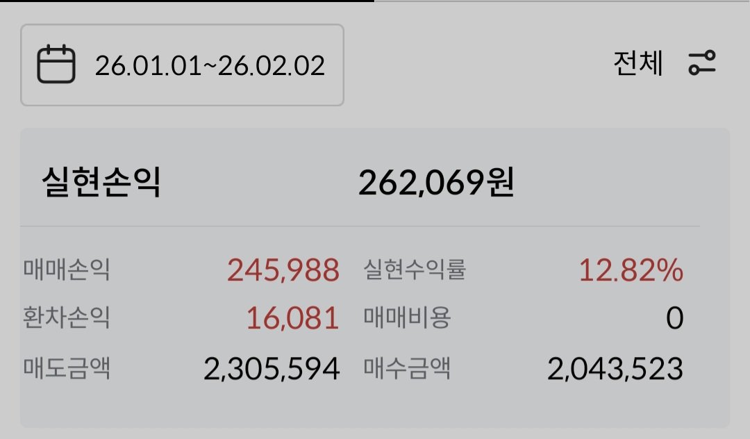 우아❤️‍🔥 1월의 스타트가 나쁘지 않았어용 
2월에는 관망하되, 수익나는 것들 조금 정리하구 나중에 들어가볼까 고민중입니다 ㅎㅎ
여기 고수분들 힌트주시는거만 잘 따라가도 반은 먹는거같아요!! 이젠 넷플과 유나헬이 올라주길😵‍💫