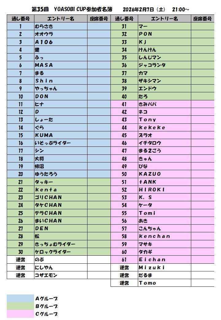 YOASOBI CUP@春日部レジャランミニ四駆運営チーム tweet media