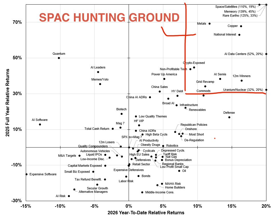 SP🅰️C-M🅰️N tweet media