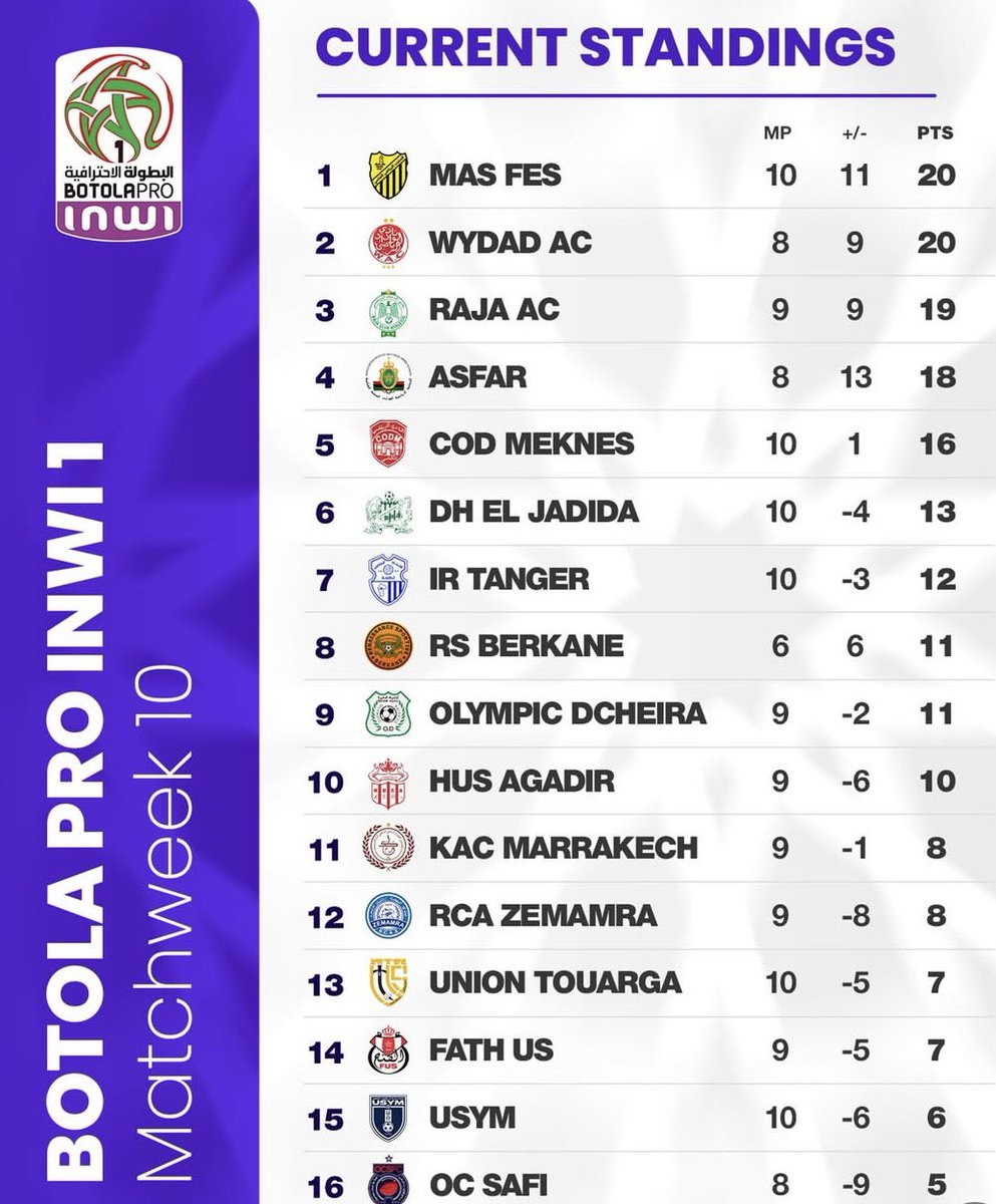 Pablo Franco Martín tweet media