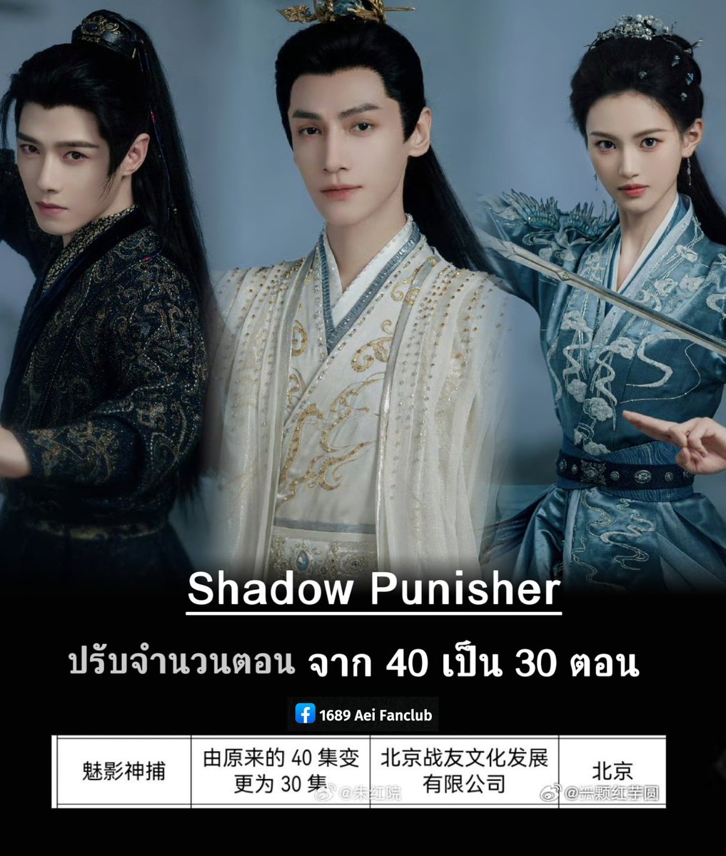 แจ้งปรับจำนวนตอน จาก 40 เป็น 30 ตอน
(ซีรีส์ตั้งไว้ที่ 30 ตอนอยู่แล้ว)

ผ่านการพิจารณาแล้ว
ใบอนุญาตจะได้ เร็วๆ นี้

ซีรีส์เรื่อง #ShadowPunisher
ช่อง iQIYI  จำนวน 30 ตอน 
นำแสดง #หลัวอวิ๋นซี #ฟางอี้หลุน #เสิ่นอวี่เจี๋ย

#魅影神捕
#Aei1689SubTh
#1689AeiFanclub