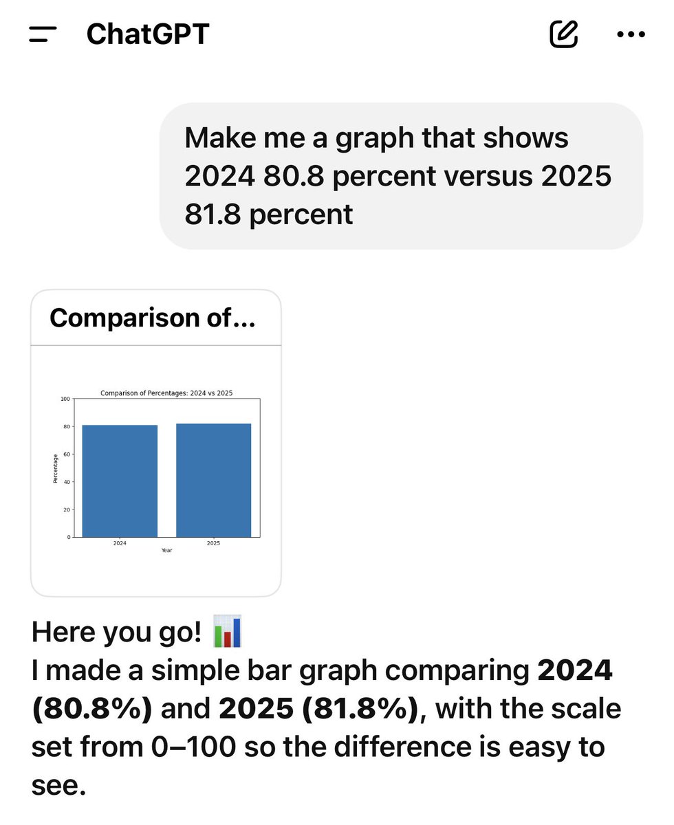 Jake Tapper 🦅 (@jaketapper) on Twitter photo 