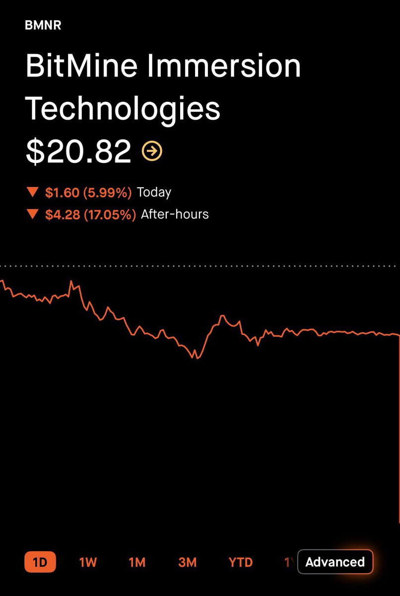 TheGarpsInvest's tweet photo. 🥶 https://t.co/OtTes4QR77