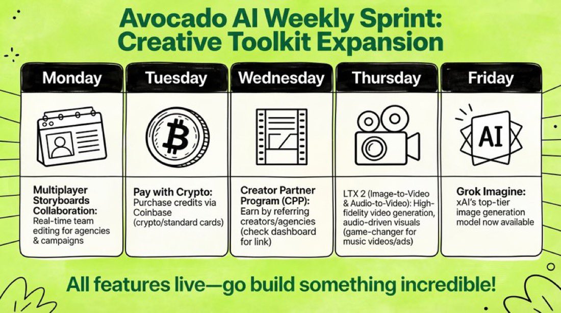 OZ 🌙🪙 tweet media