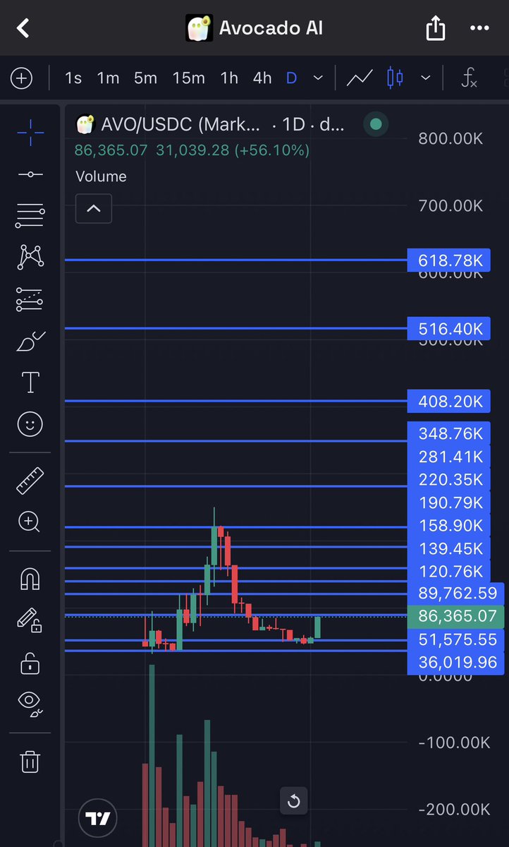 OZ 🌙🪙 tweet media