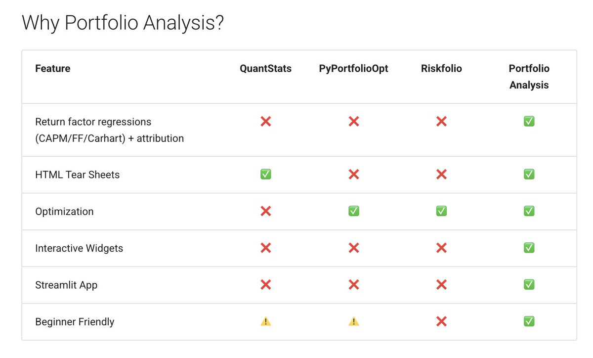 Engineer Investor tweet media