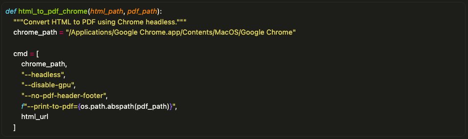 One of my favorite python scripts to use in <a href="/cursor_ai/">Cursor</a>  

Turn html into a pdf and open it on your desktop. 

HTML → Python script → Chrome headless → PDF file → open command → Preview