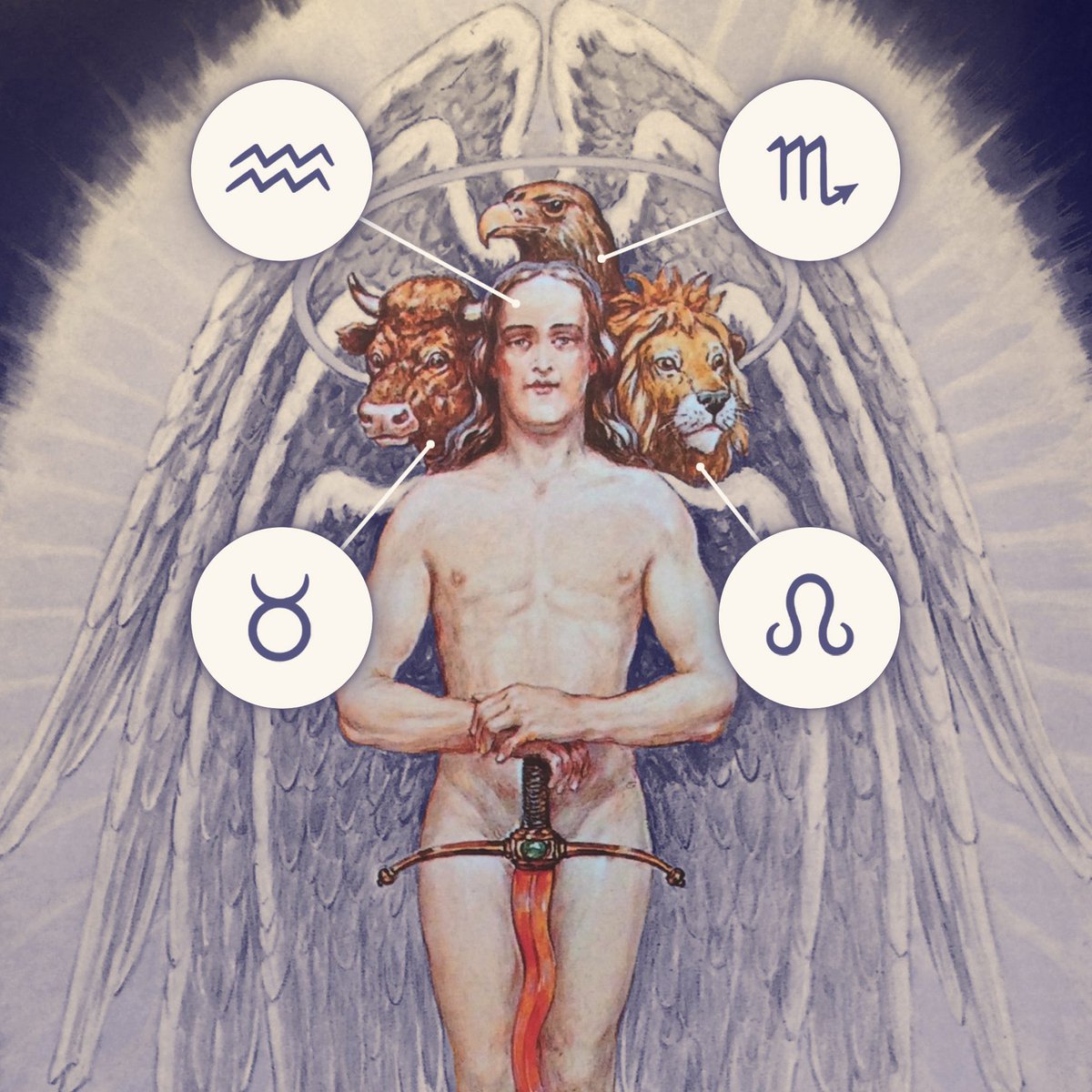 This composition represents The Four Living Creatures as a tetramorph. Among their many interpretations, they also represent the fixed signs of astrology, each of which relates to a different royal star. The bull or ox represents Taurus, the eagle represents Scorpio, the lion is