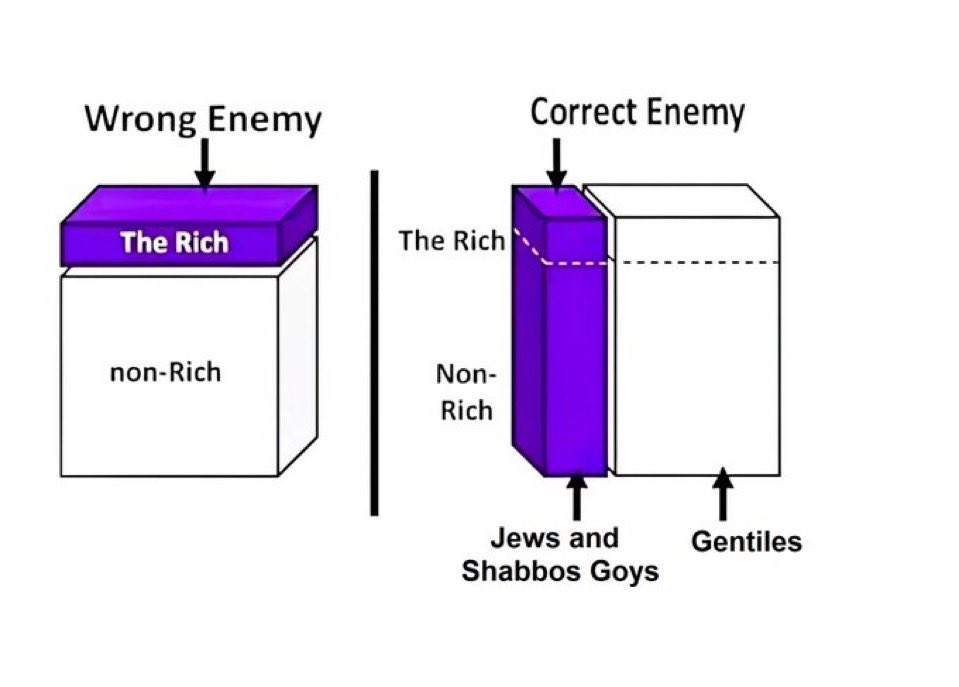 Unfathomably Based tweet media
