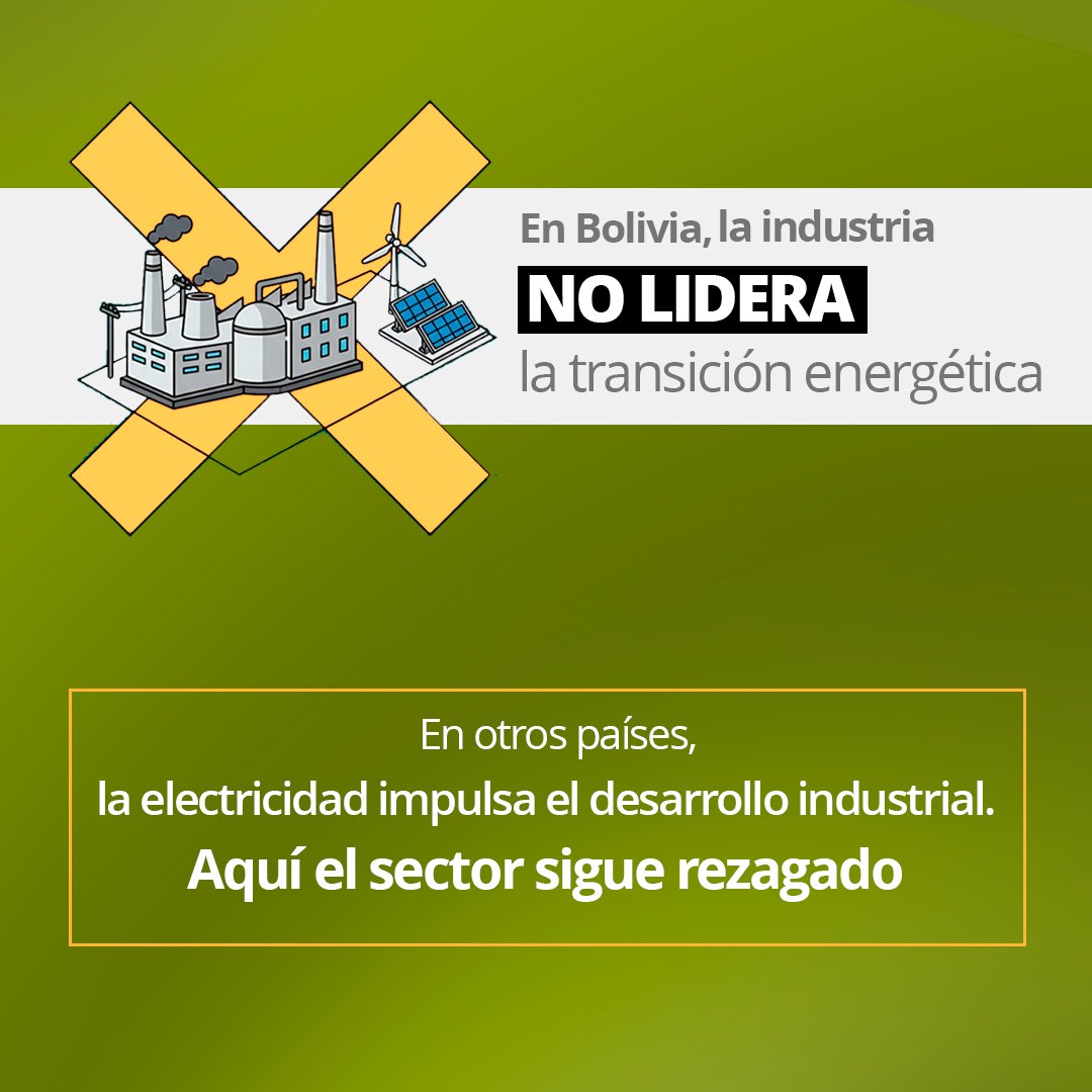 plataformae's tweet photo. ¿Quién consume más electricidad en Bolivia?
Accede a nuestra publicación para conocer más: https://t.co/x5VEFuQesL https://t.co/LtB4h5thuW