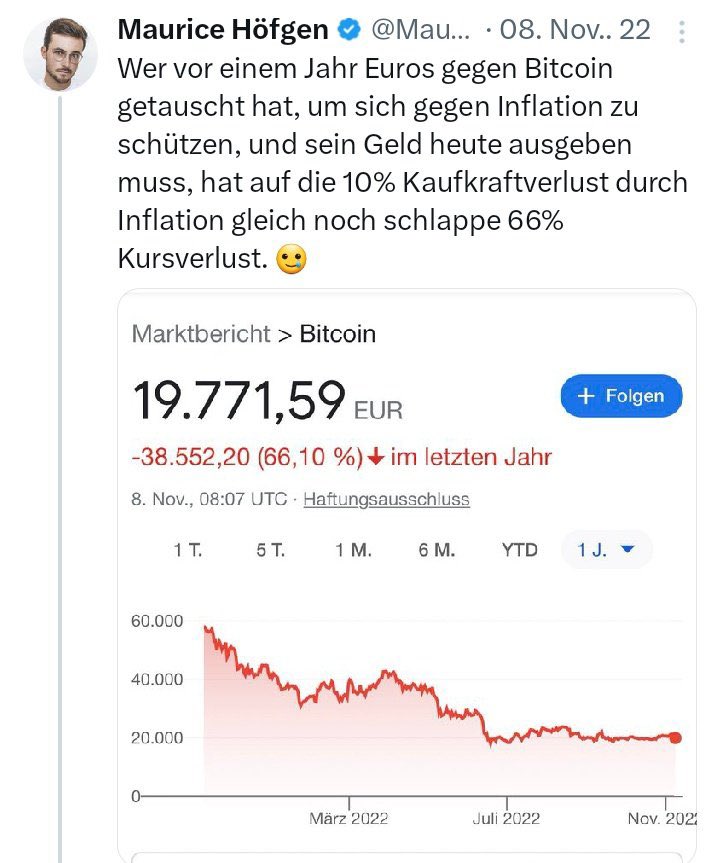 <a href="/MauriceHoefgen/">Maurice Höfgen</a> Der Wert hat sich, seitdem du hier den gleichen Take gebracht hast, verdreifacht 😂😂😂 Herzlichen Glückwunsch, dass du die Volatilität von Bitcoin entdeckt hast, Finanzbro!