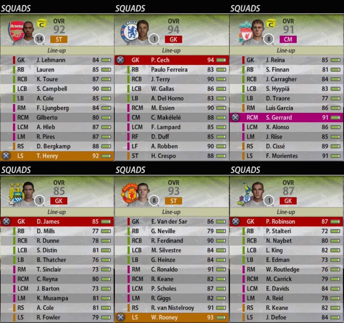 MotivacionesF's tweet photo. Madurar es entender que el FIFA 06 fue uno de los mejores de la historia 🥹 https://t.co/9xtmyNPEvN