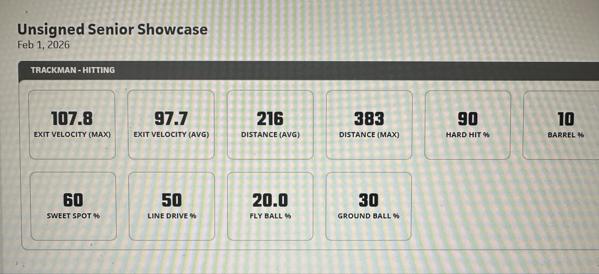 Asher Cantu tweet media