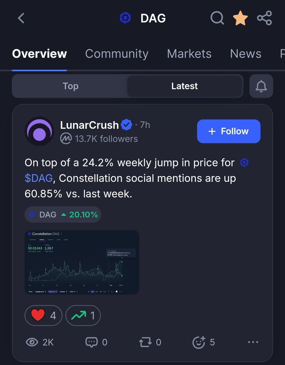 Dagnum P.I. tweet media