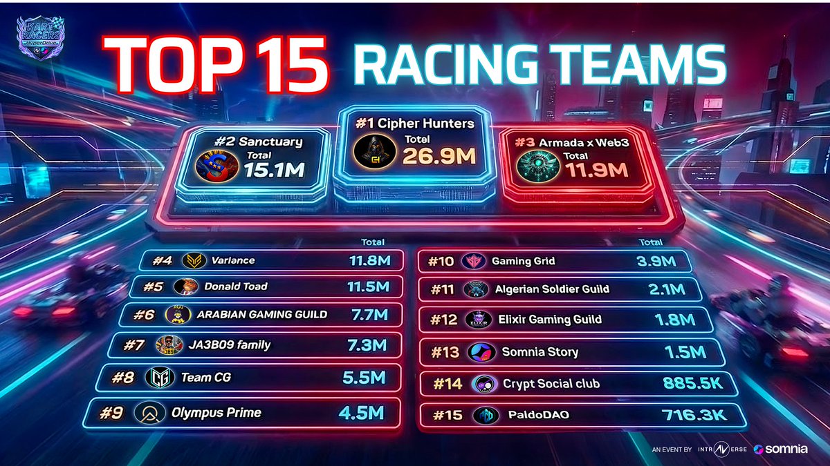 Intraverse tweet media