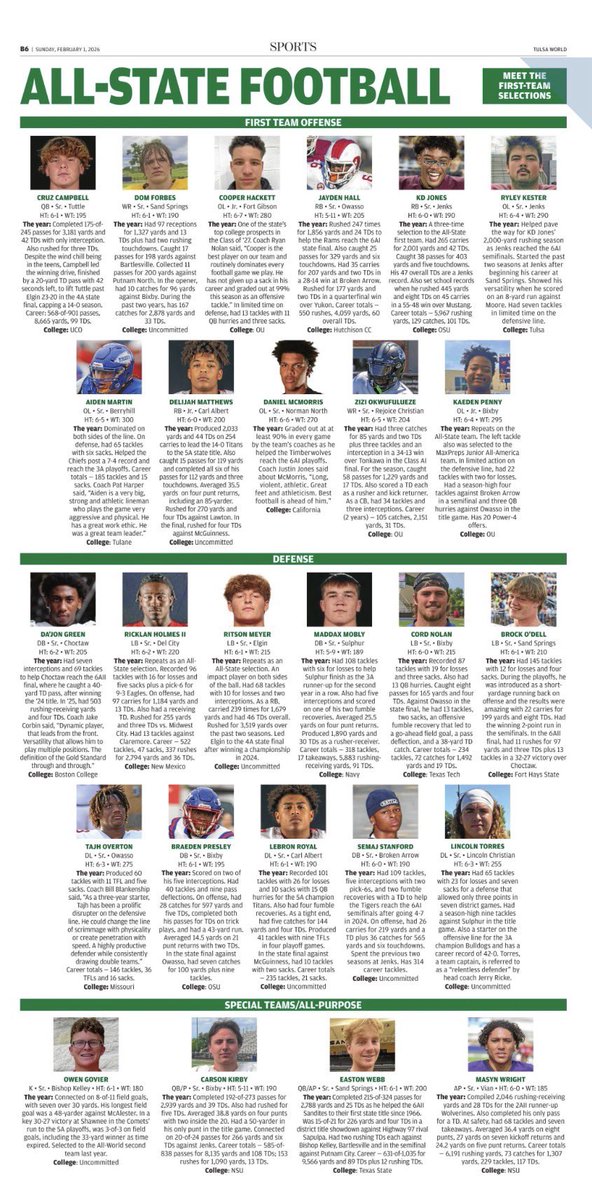 Coach Bobby Klinck🏉 tweet media