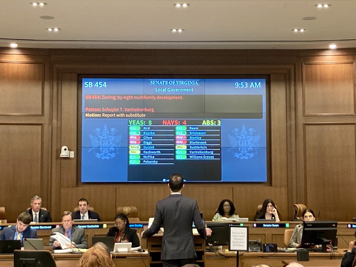 Two of my bills to meaningfully increase affordable housing, housing near jobs and expanded access to manufactured homes, passed out of committee this AM! They will expand supply and help families, young professionals, and working people! TY to the packed room of supporters!