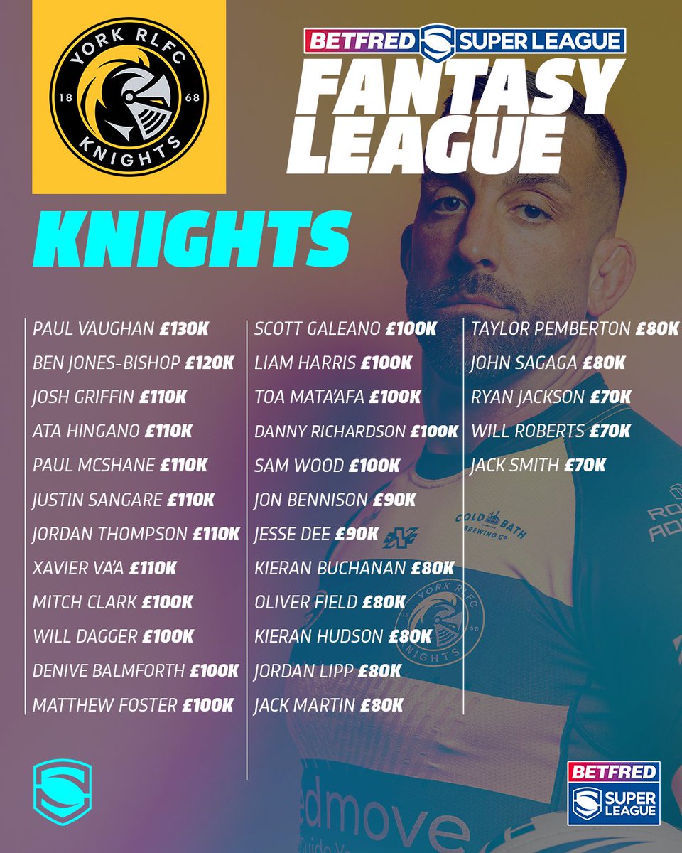 💸 𝗙𝗮𝗻𝘁𝗮𝘀𝘆 𝗟𝗲𝗮𝗴𝘂𝗲 𝗶𝘀 𝗕𝗔𝗖𝗞.

And this time, the Knights are involved...

You can only pick 3 Knights to have in your <a href="/SuperLeague/">Betfred Super League</a> team.

So, who are you buying? 👇

Choose your players now &amp; get started before the season starts:
🔗 fantasy.superleague.co.uk