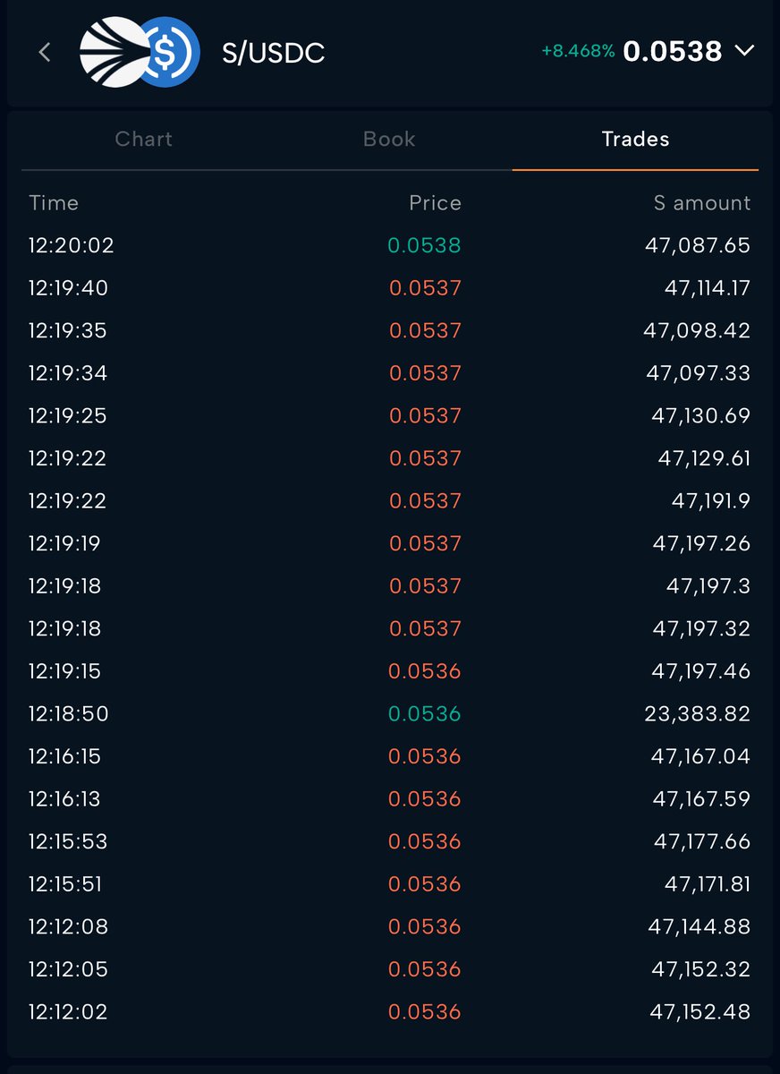 24 wicks tweet media