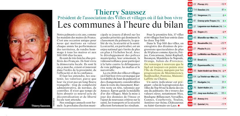 Stéphanie Von Euw tweet media