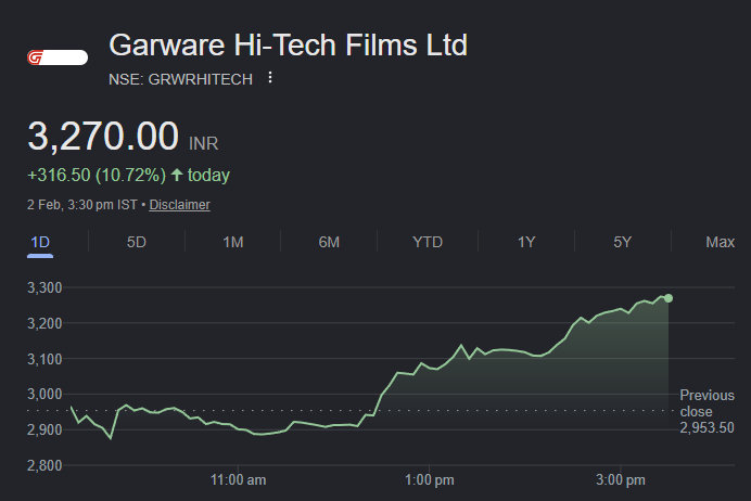 Okay, which one of you knew about the deal?

Time to confess