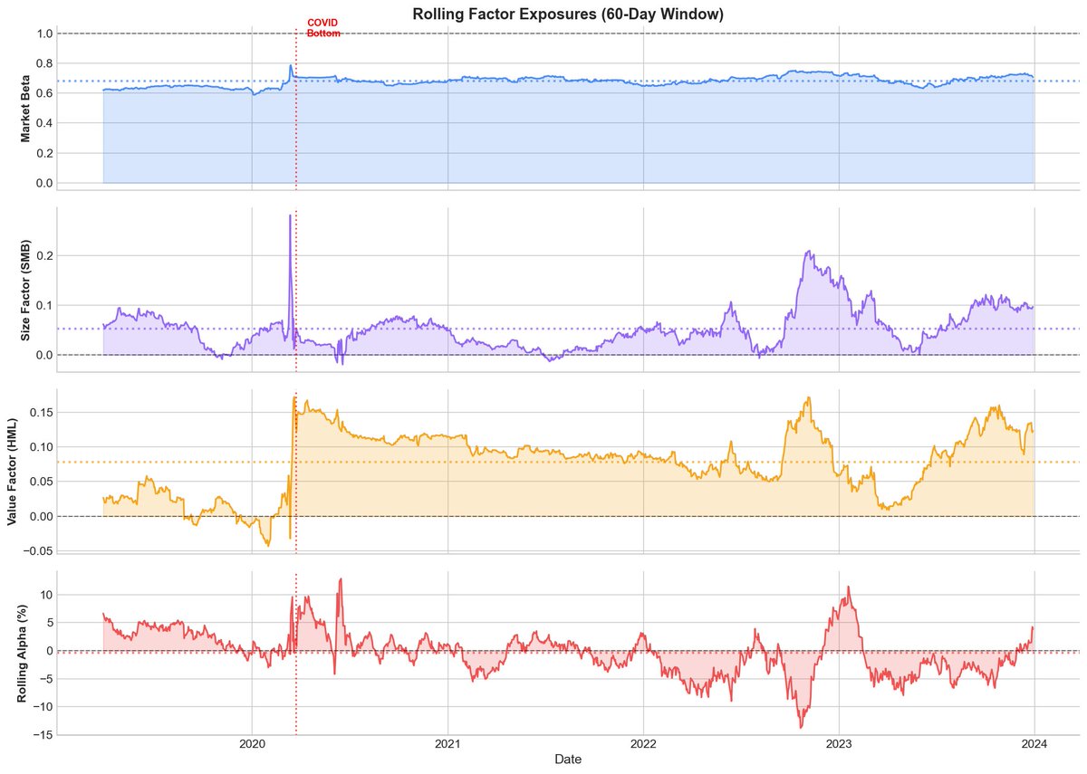 Engineer Investor tweet media
