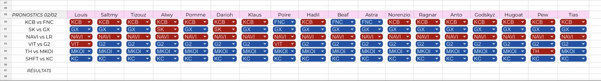 saltmy_'s tweet photo. #SaltmyPredis dsl du retard la team 🩷 https://t.co/oWoXiBzQnp