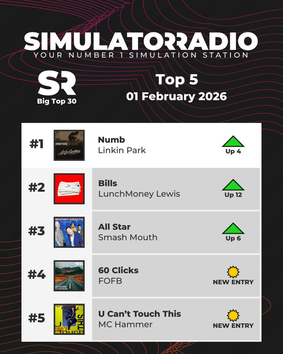Simulator Radio tweet media