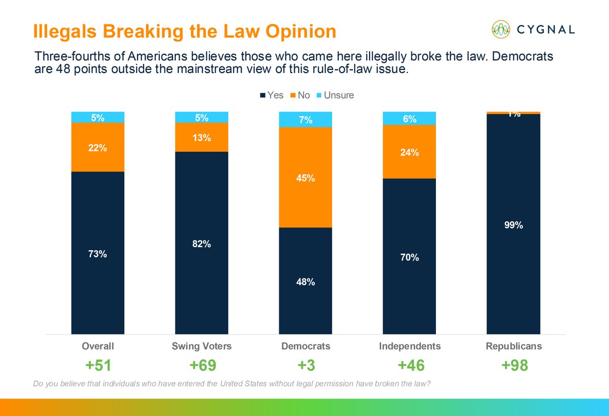 Rapid Response 47 tweet media
