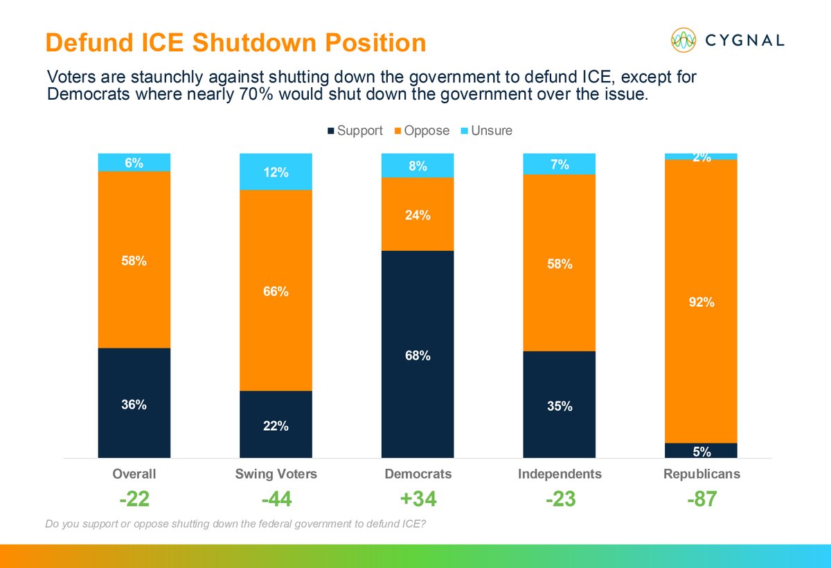 Rapid Response 47 tweet media