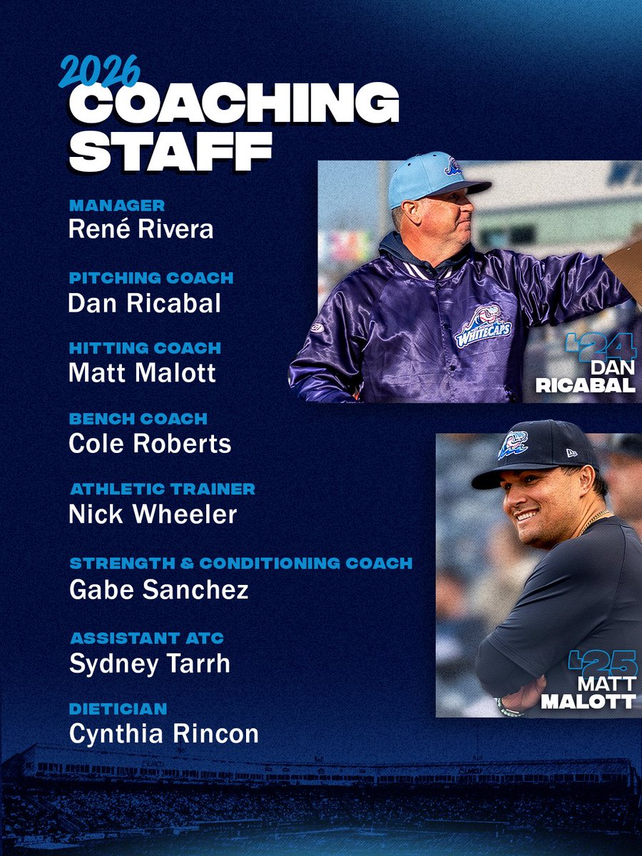 Welcome to West Michigan, René Rivera!

Led a championship team ✅
Manager of the Year ✅
16th Manager in Whitecaps history ✅

Read More Here ➡️ tinyurl.com/829e9kkf