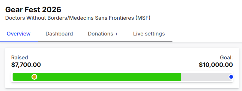 DJGearBolt tweet media