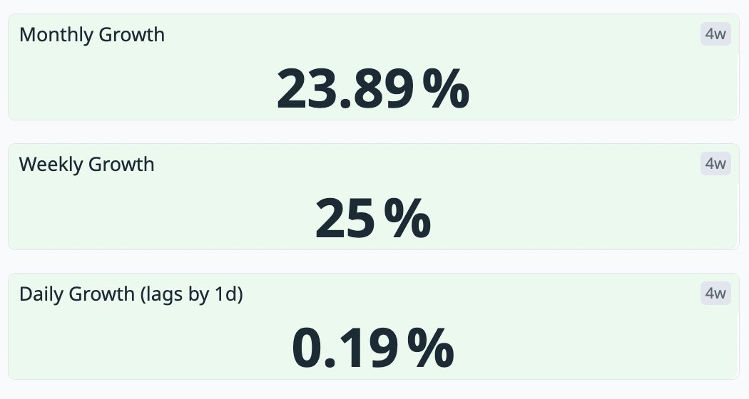 seb ⚡️ tweet media