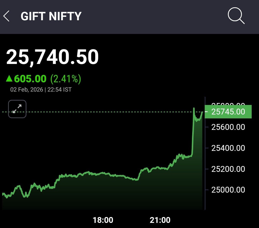 Niraj Tanna tweet media