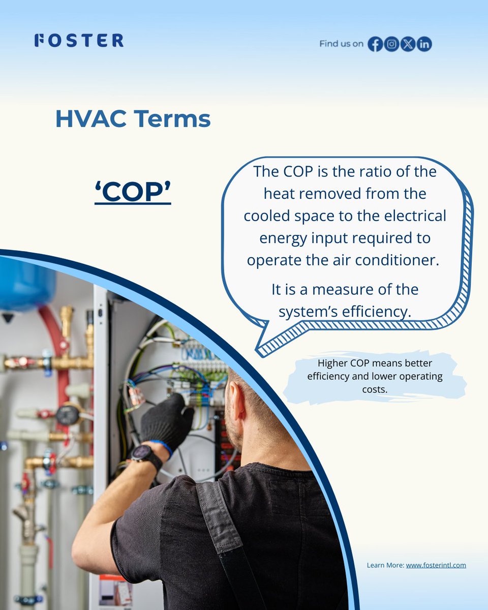 The Coefficient of Performance (COP) measures HVAC efficiency; a higher COP means lower energy consumption and more effective cooling.

#EnergyEfficiency #SustainableBuildings #SmartHVAC #FosterIntl