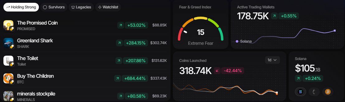georgie (flow state) tweet media