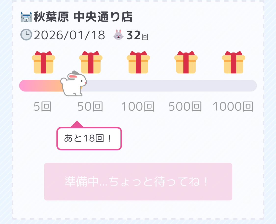 Caminan514's tweet photo. 思ったより行ってた…? https://t.co/r1g6etnsMM