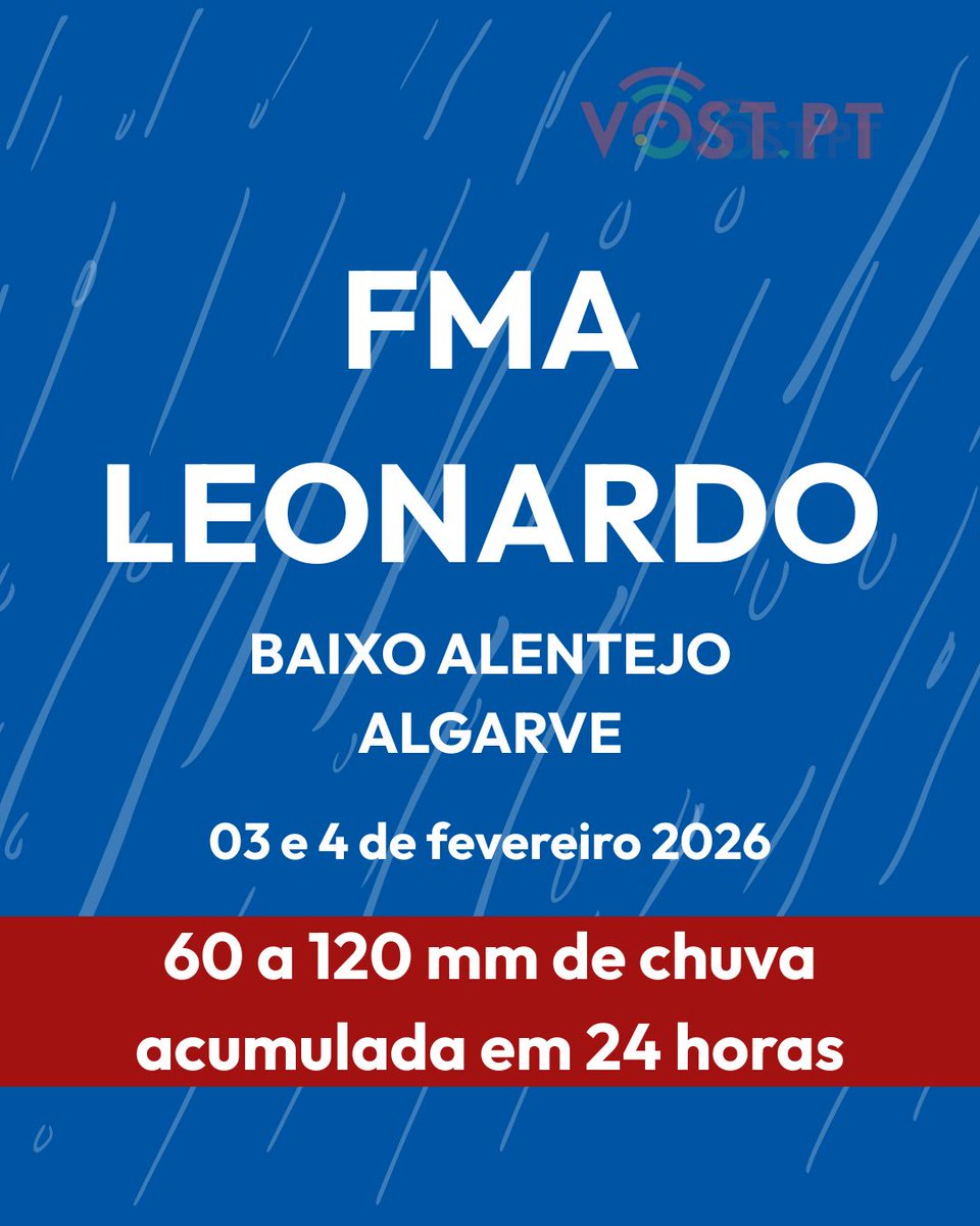 VOST Portugal tweet media