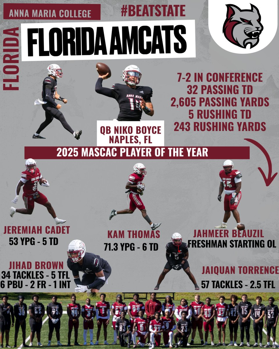 🚨FLORIDA RECRUITS🚨

This past season we had 21 Florida players on our roster! I'll be back in Florida for the dates below attending Recruiting Fairs all across Florida.

Recruits interested in Anna Maria College should send me your film and get applied this week!

#BeatState