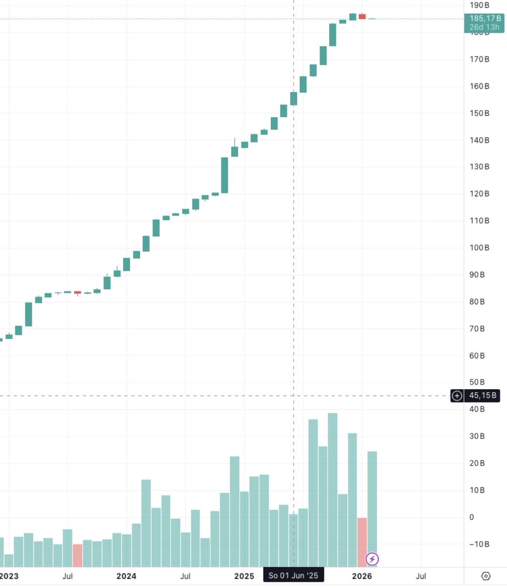 Sharky.eth tweet media