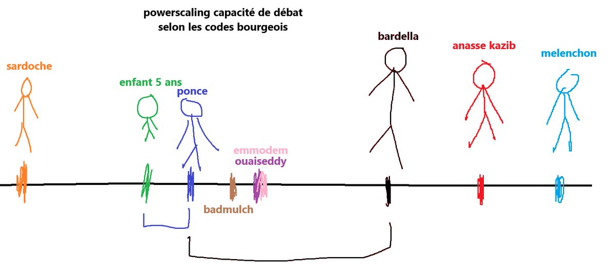 OuaisEddy tweet media