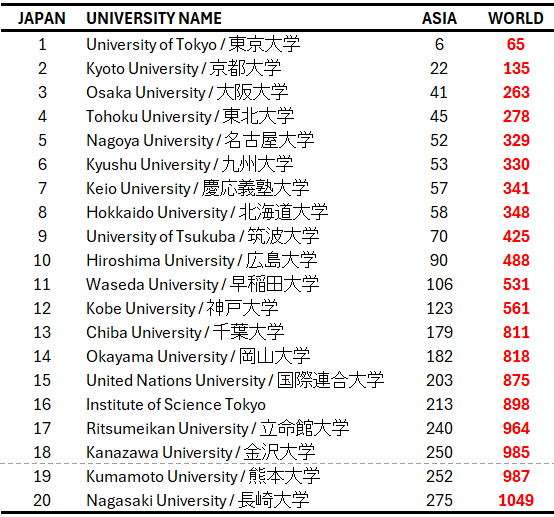 Isidro F. Aguillo tweet media
