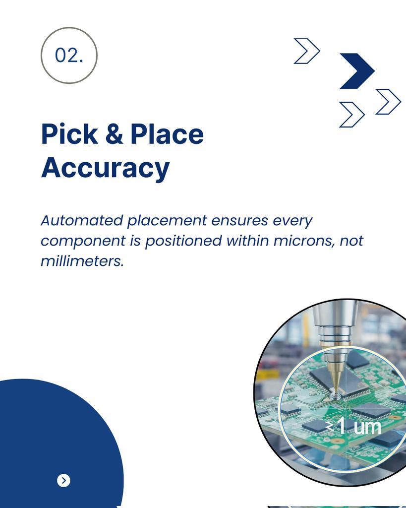 CMS Circuits tweet media