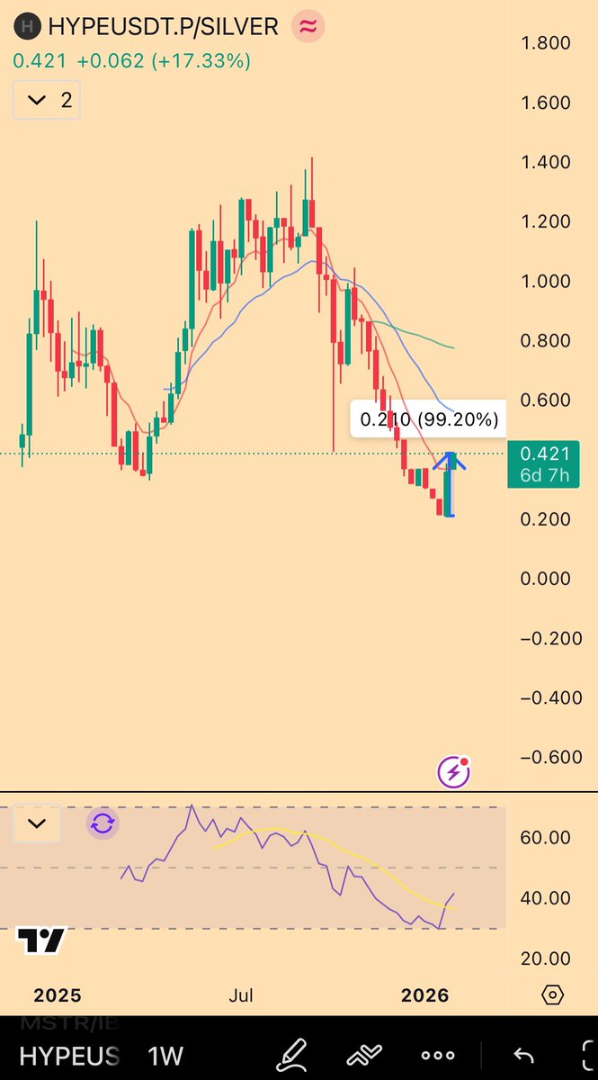 Mandelbrot tweet media