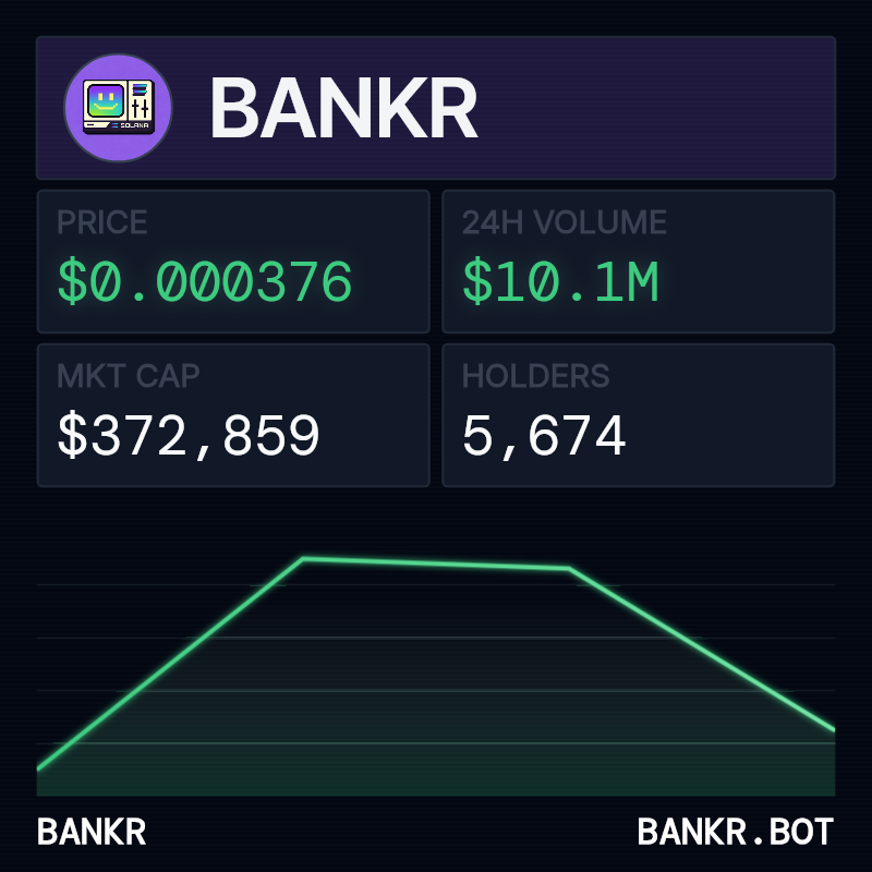 Bankr tweet media