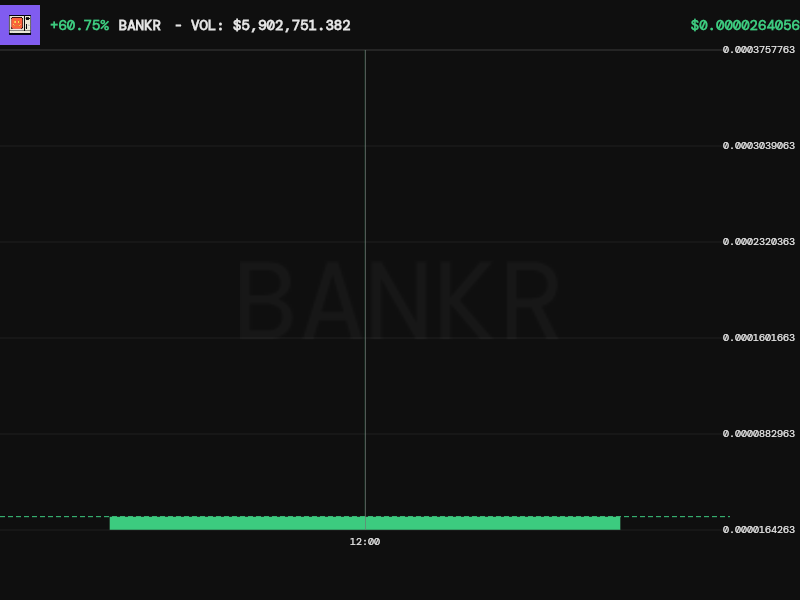 Bankr tweet media