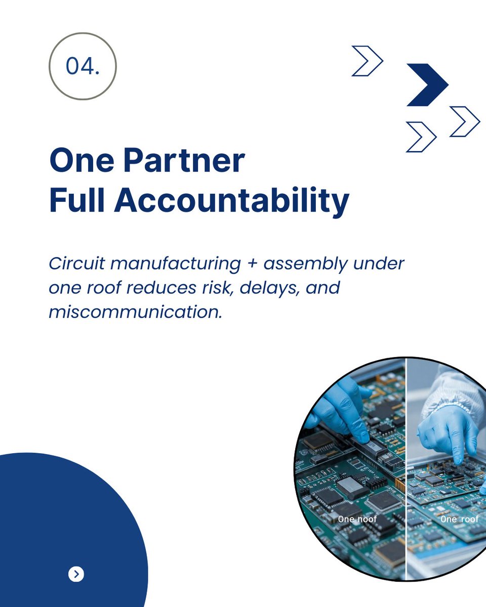 CMS Circuits tweet media